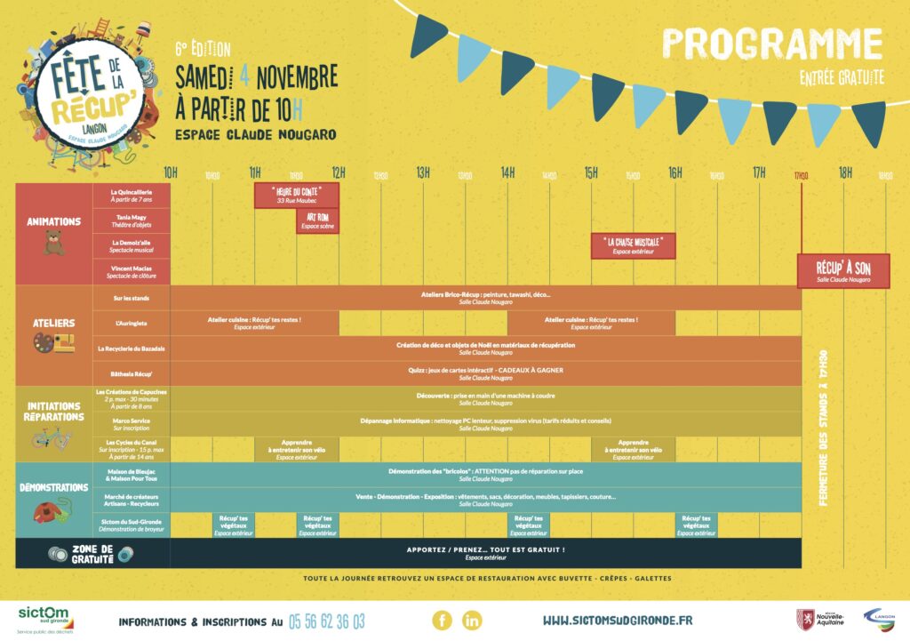 programmation 2023 de la fête de la récup'